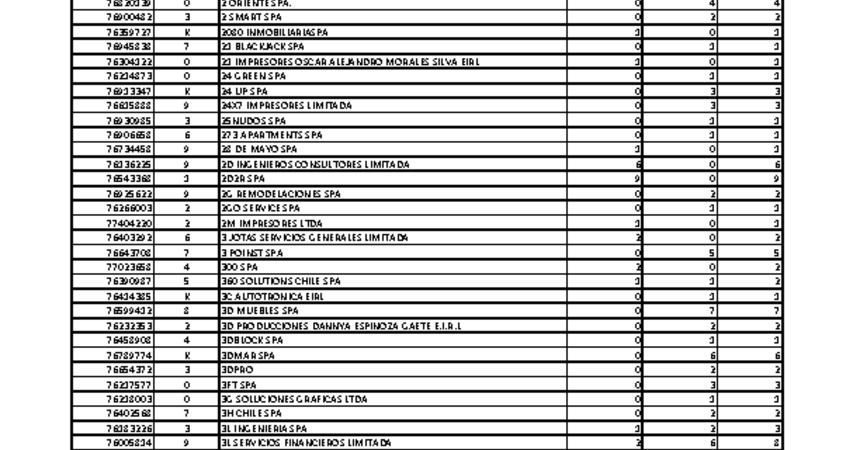 Pactos de suspensión temporal del contrato de trabajo