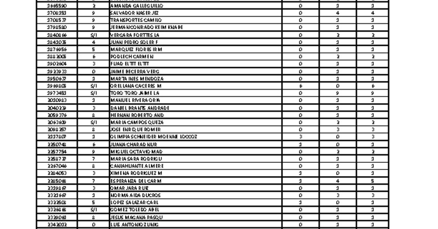 Pactos de suspensión temporal del contrato de trabajo